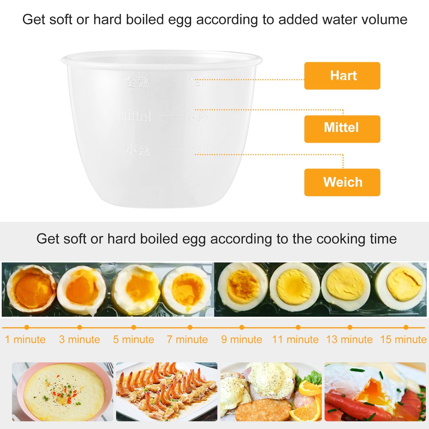 1Pc Electric Egg Cooker – 7-Egg Capacity Hard-Boiled Egg Maker with Auto-Off & Measuring Cup, Perfect for Steamed Vegetables, Seafood, and Dumplings