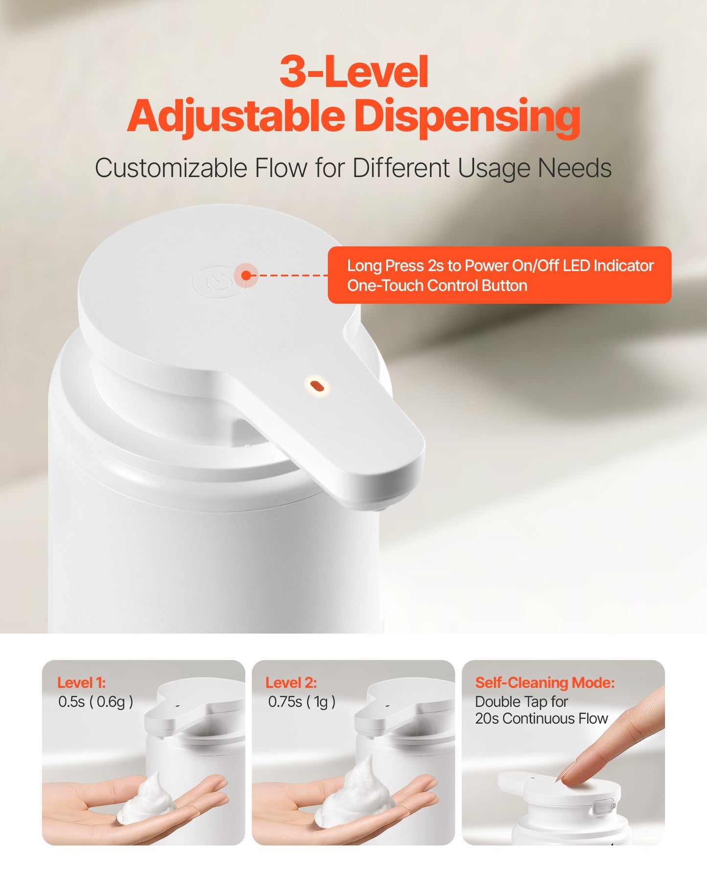 USB Type-C fast charging soap dispenser rechargeable