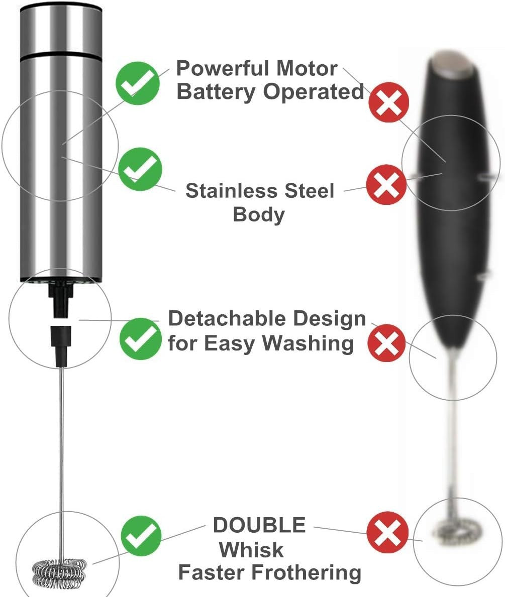 Handheld Milk Frother Latte Cappuccino Mixer Mini Coffee Tool