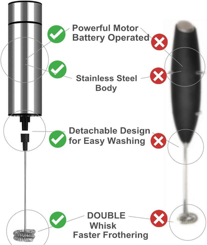 Handheld Milk Frother Latte Cappuccino Mixer Mini Coffee Tool