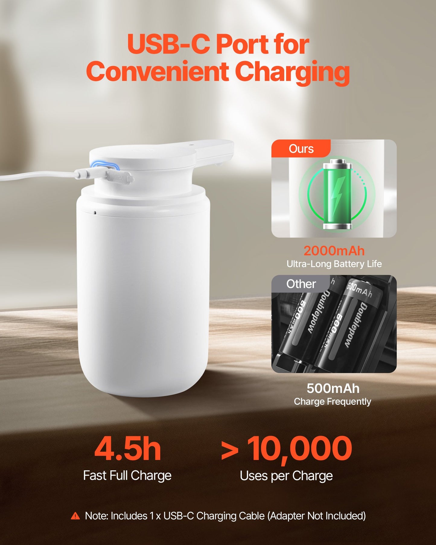 Touchless Automatic Soap Dispenser 300ml – Rechargeable Hand Soap Pump with Adjustable Levels & LED Indicator for Bathroom & Kitchen