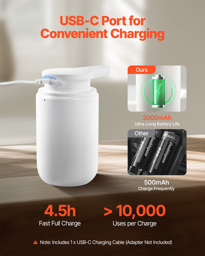 Touchless Automatic Soap Dispenser 300ml – Rechargeable Hand Soap Pump with Adjustable Levels & LED Indicator for Bathroom & Kitchen