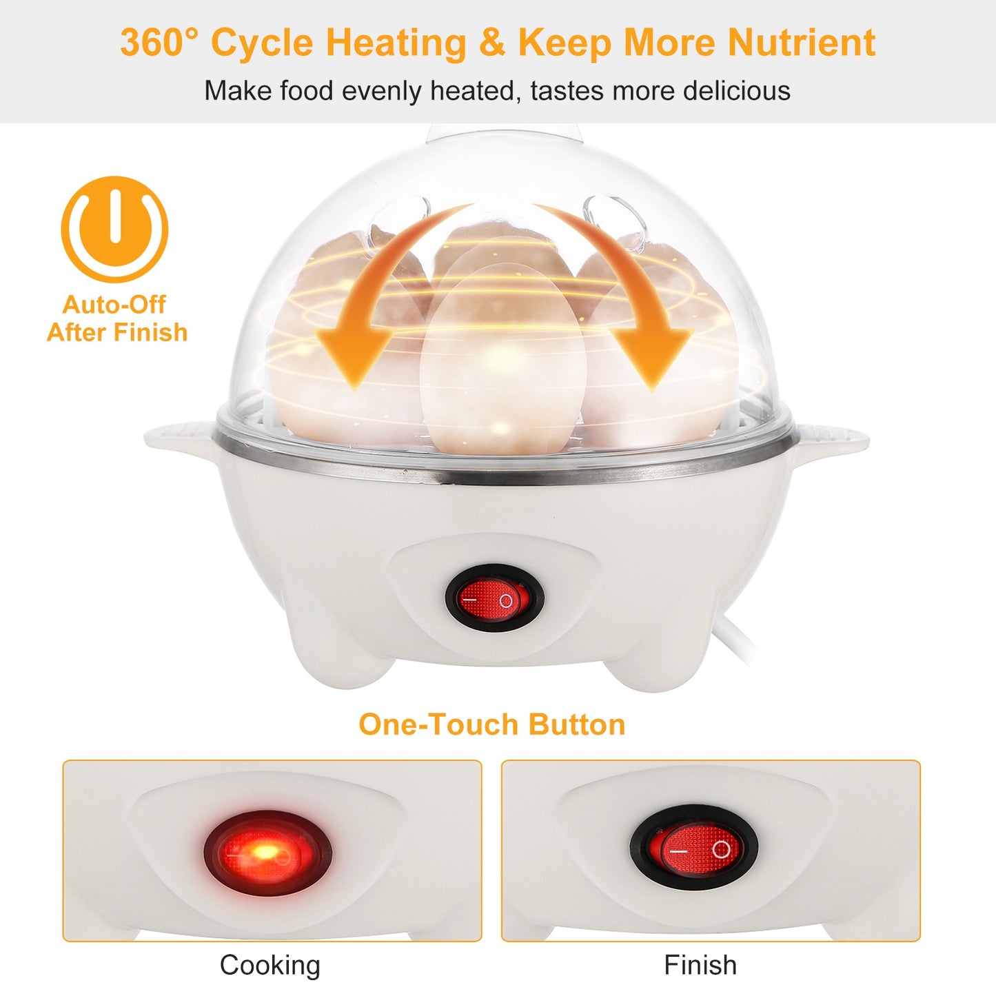1Pc Electric Egg Cooker – 7-Egg Capacity Hard-Boiled Egg Maker with Auto-Off & Measuring Cup, Perfect for Steamed Vegetables, Seafood, and Dumplings