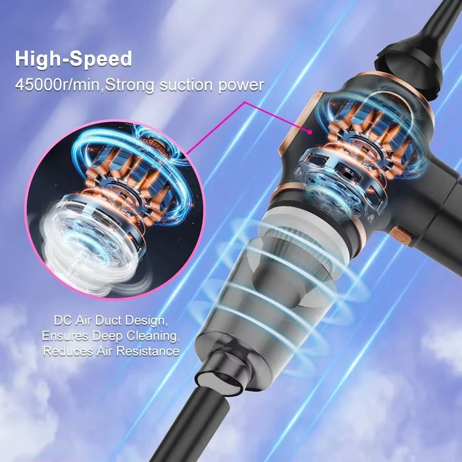 Wireless Vacuum Cleaner Dual Use for Home and Car High Power Home Appliance with Display Screen Carpet Sofa Car Cleaner