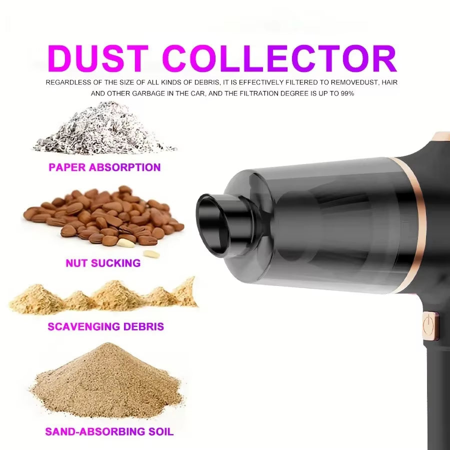 Wireless Vacuum Cleaner Dual Use for Home and Car High Power Home Appliance with Display Screen Carpet Sofa Car Cleaner